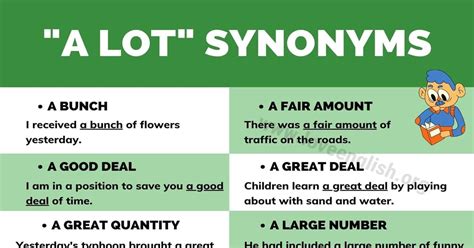a lot synonym.